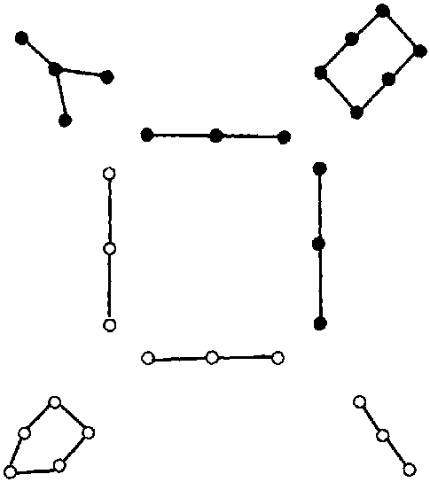 四象生八卦圖